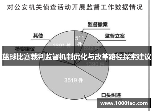 篮球比赛裁判监督机制优化与改革路径探索建议